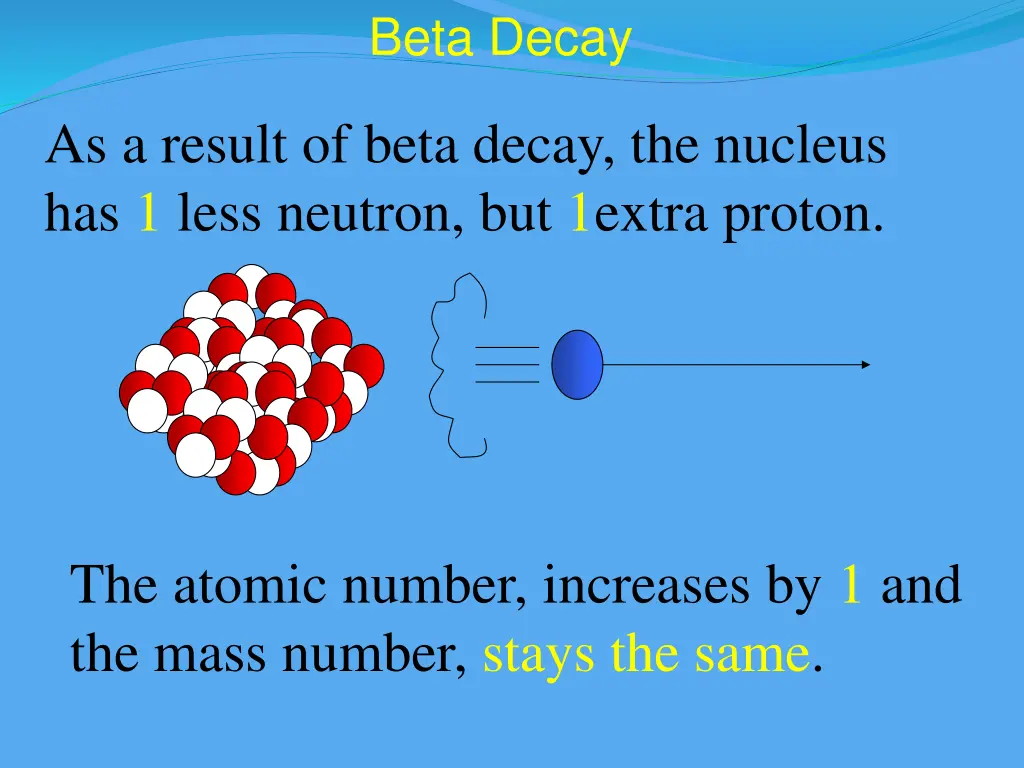 beta decay 1