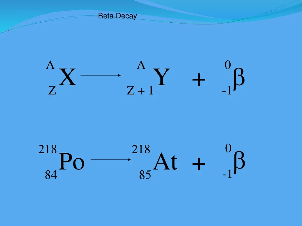 beta decay 3