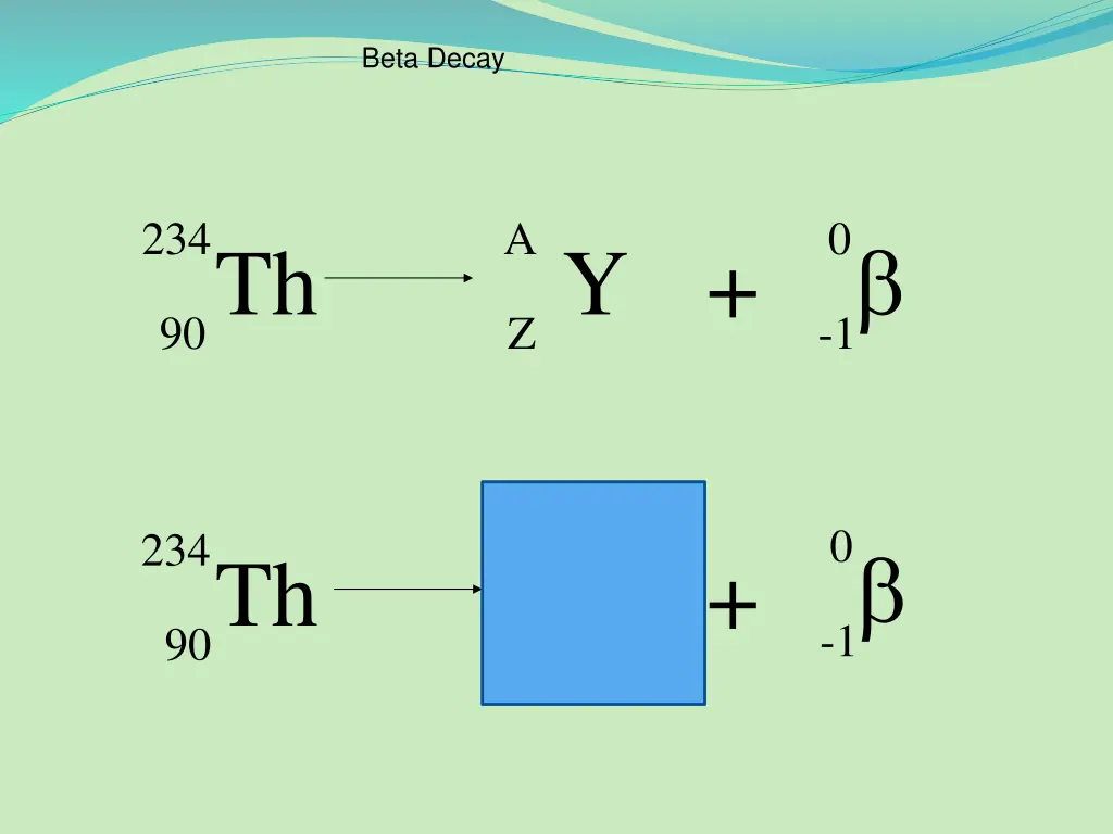 beta decay 4