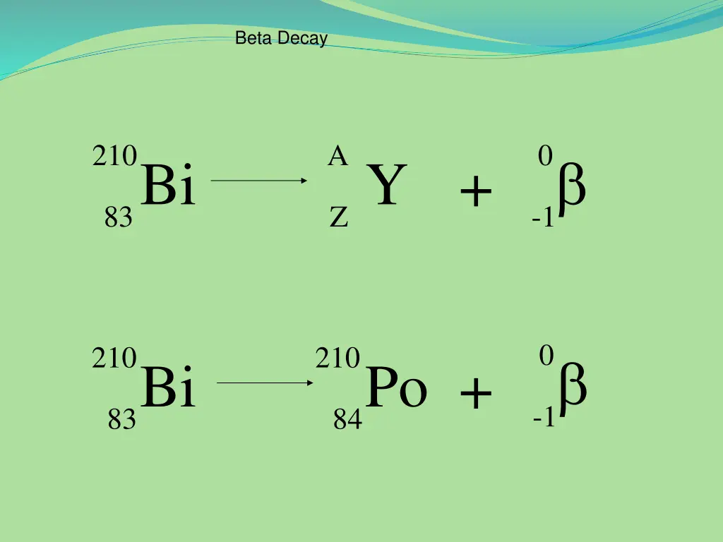 beta decay 6