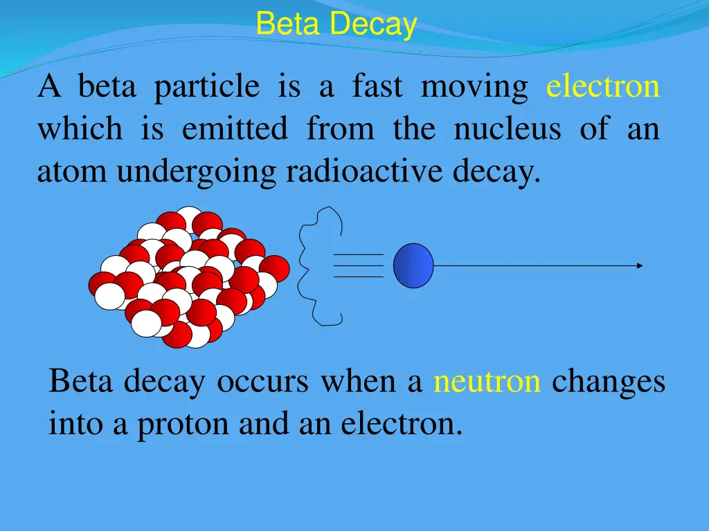 beta decay