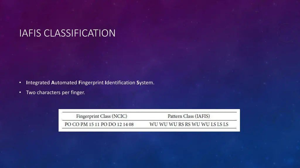 iafis classification