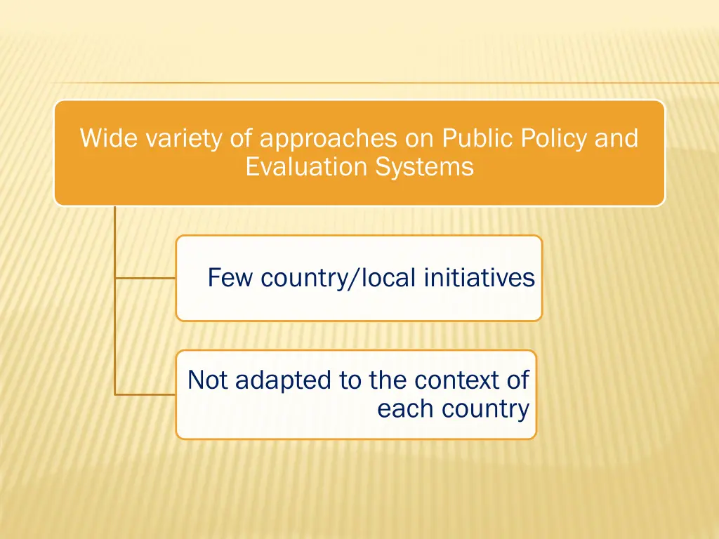 wide variety of approaches on public policy