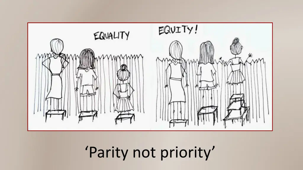 parity not priority