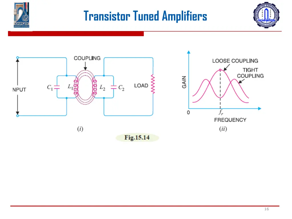 transistor tuned amplifiers 14