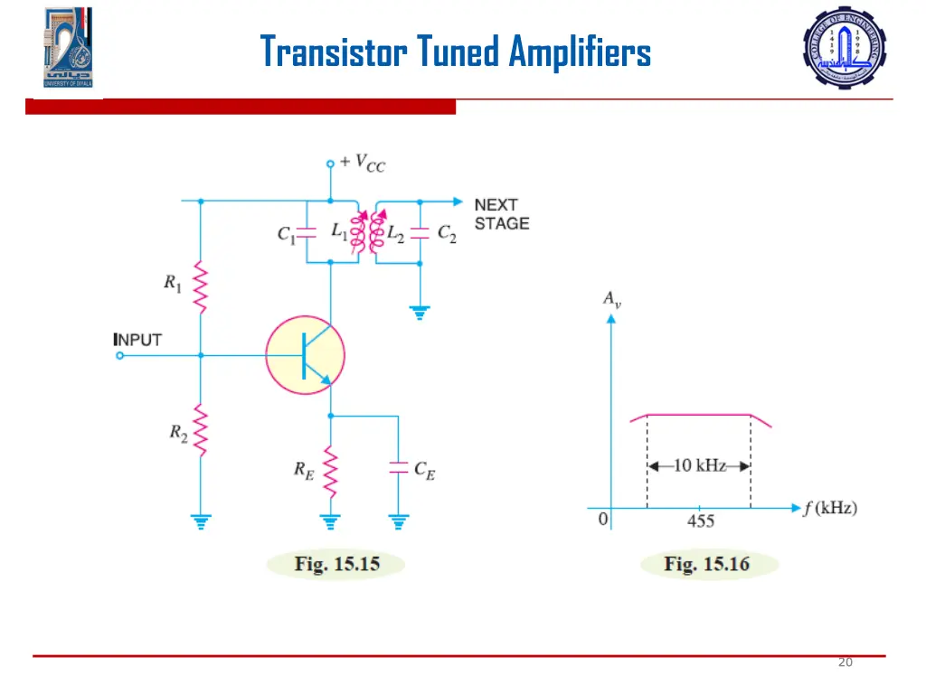 transistor tuned amplifiers 18