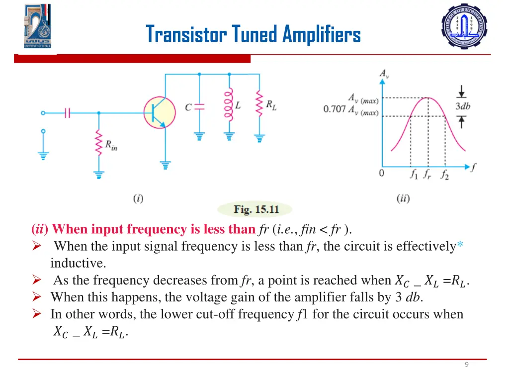 transistor tuned amplifiers 7