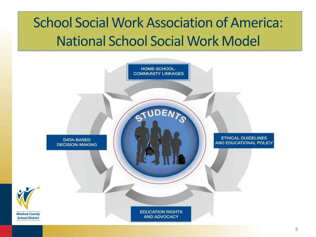 school social work association of america 1