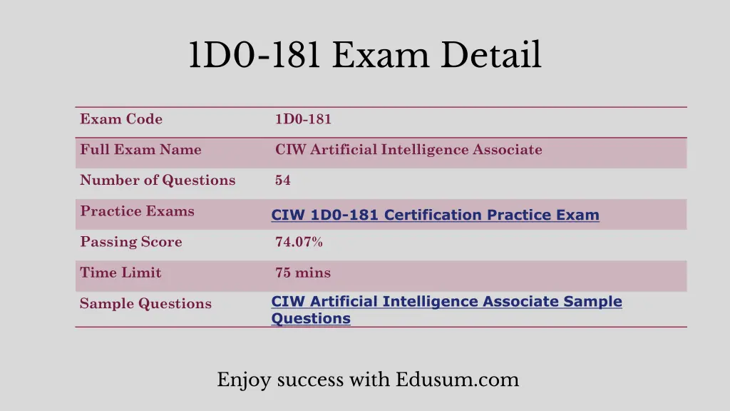 1d0 181 exam detail