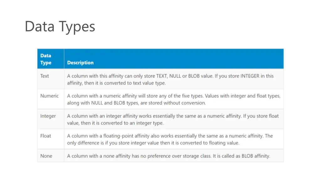 data types 1