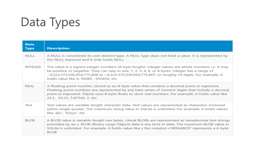 data types