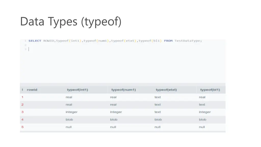 data types typeof