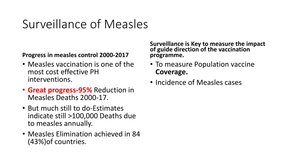 surveillance of measles