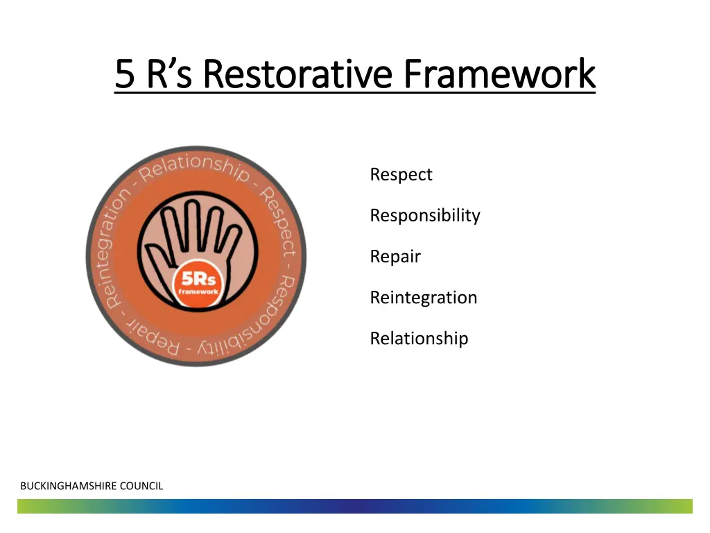 5 r s restorative framework 5 r s restorative