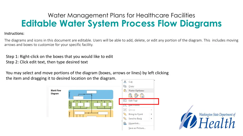 water management plans for healthcare facilities 1