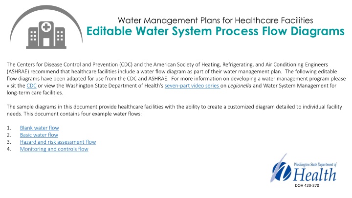 water management plans for healthcare facilities