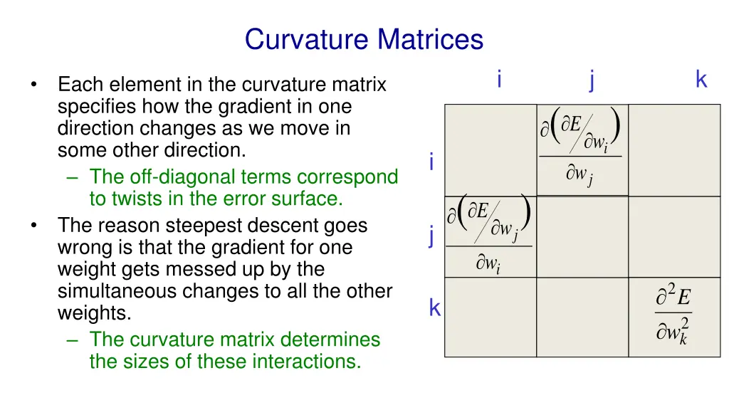 curvature matrices