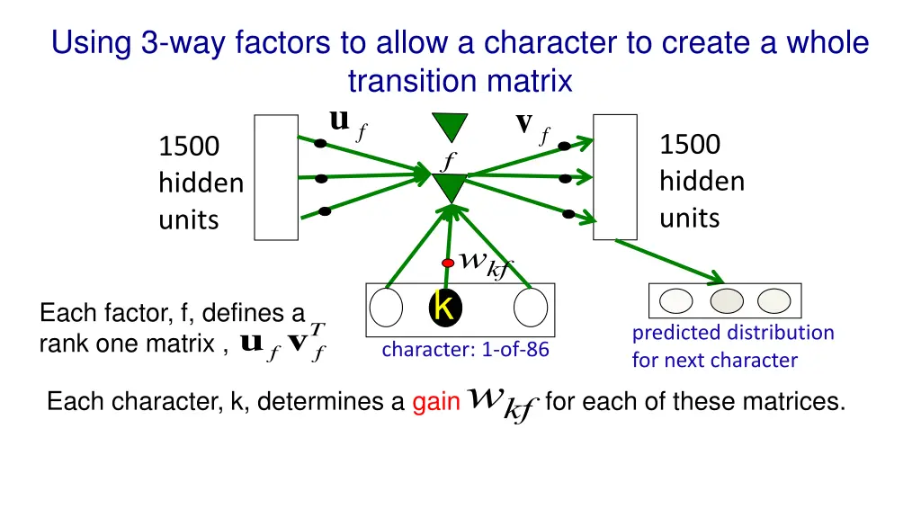 using 3 way factors to allow a character