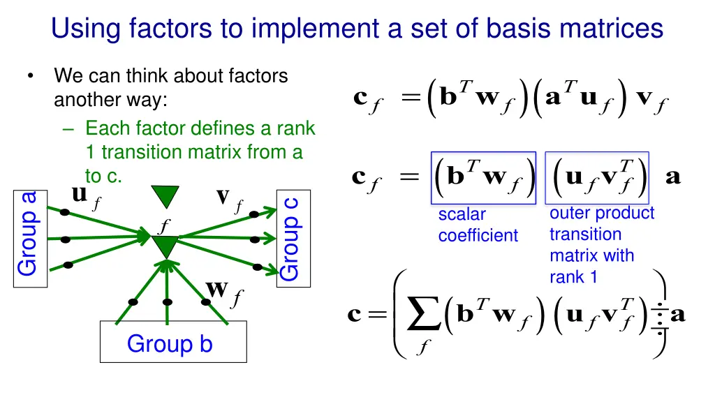 using factors to implement a set of basis matrices