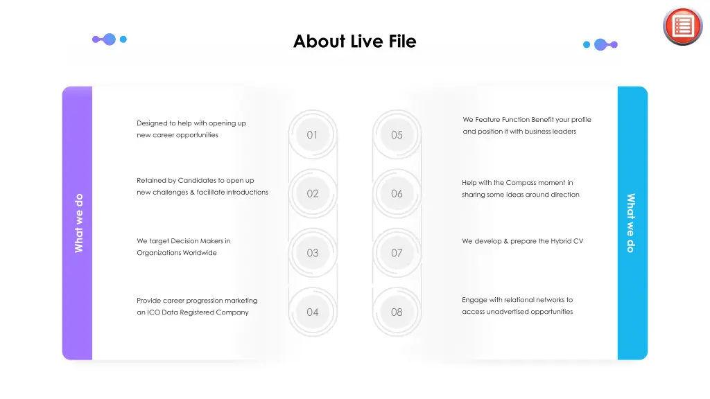 about live file