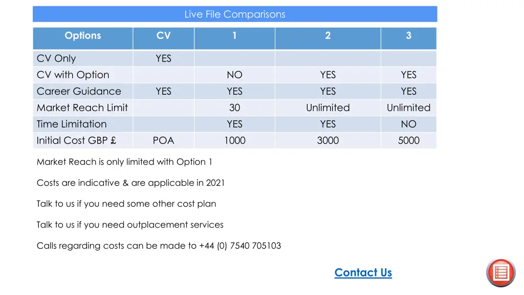 live file comparisons