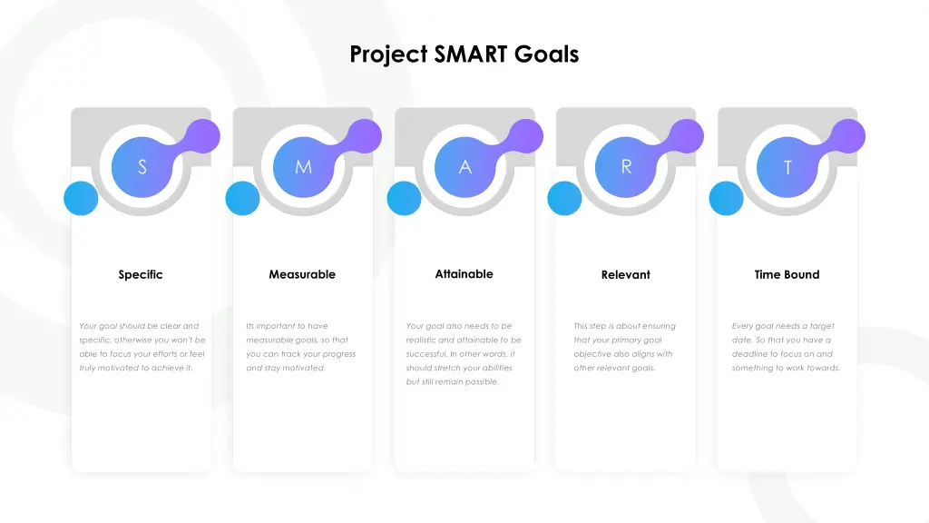 project smart goals