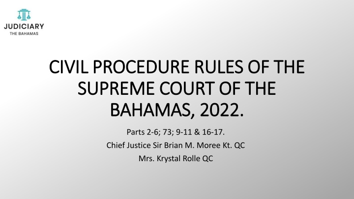 civil procedure rules of the civil procedure