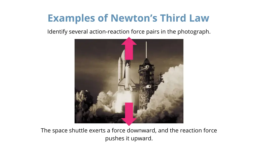 examples of newton s third law 1