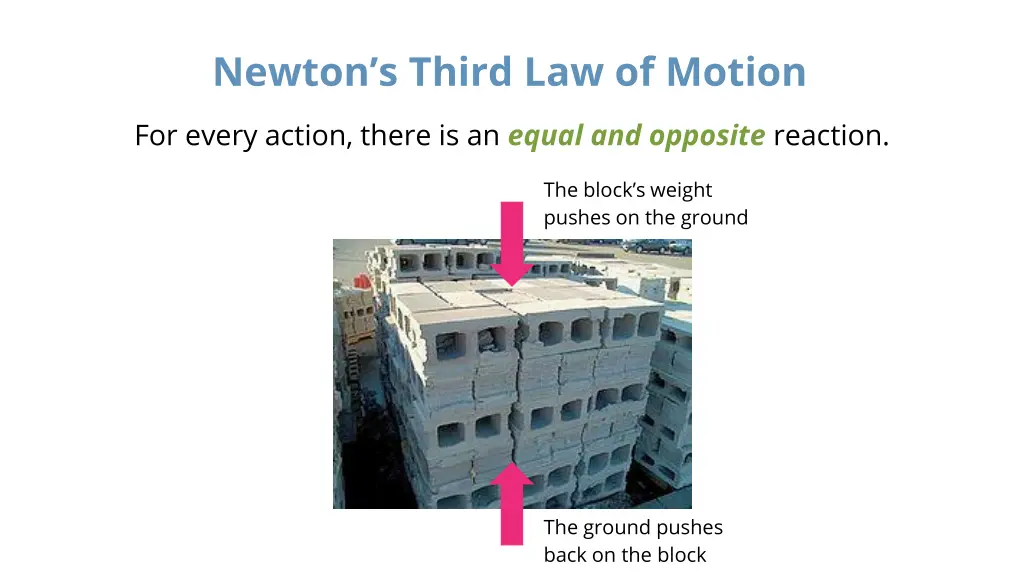 newton s third law of motion 1