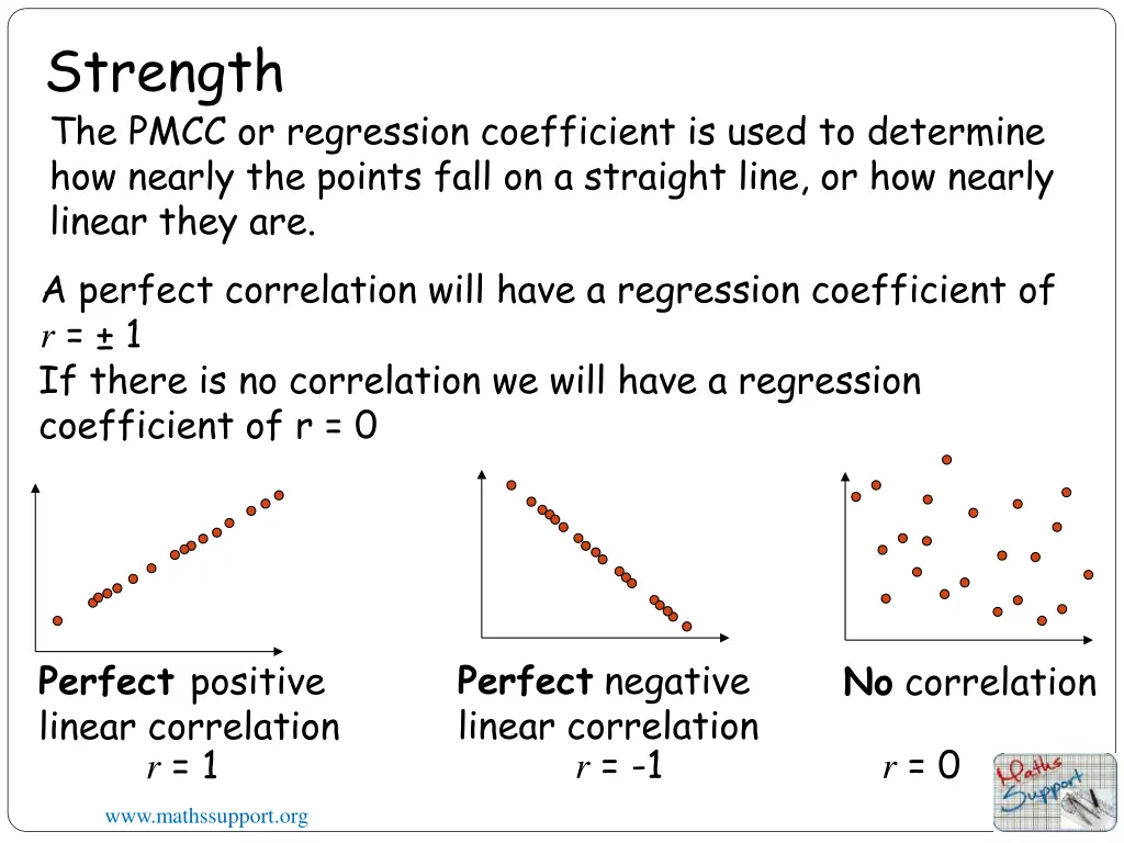 strength the pmcc or regression coefficient