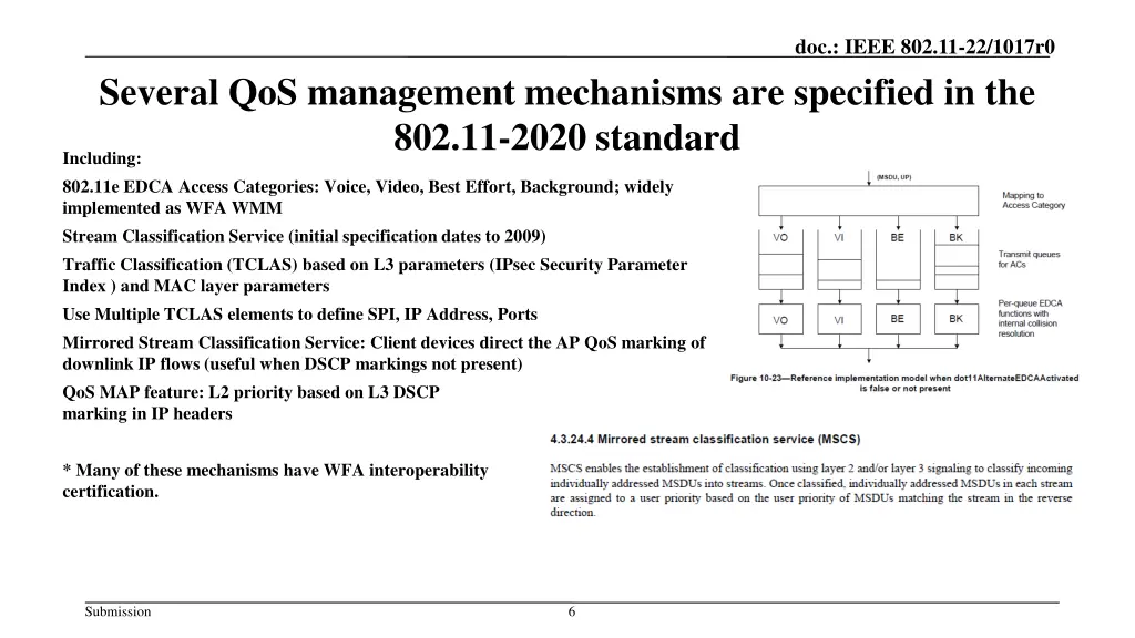 doc ieee 802 11 22 1017r0