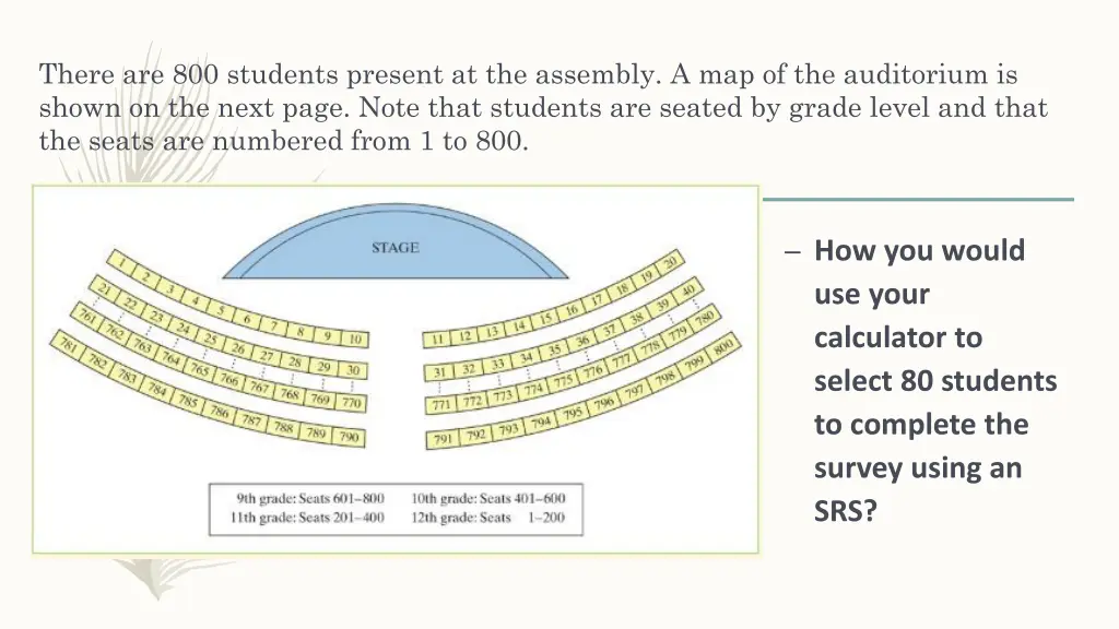 there are 800 students present at the assembly