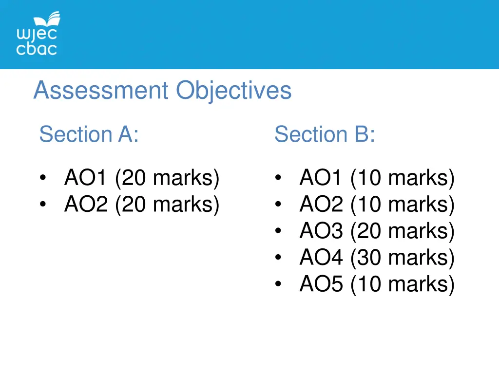 assessment objectives