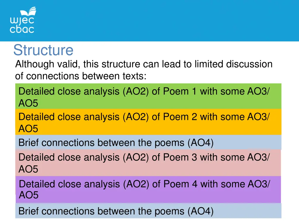 structure although valid this structure can lead