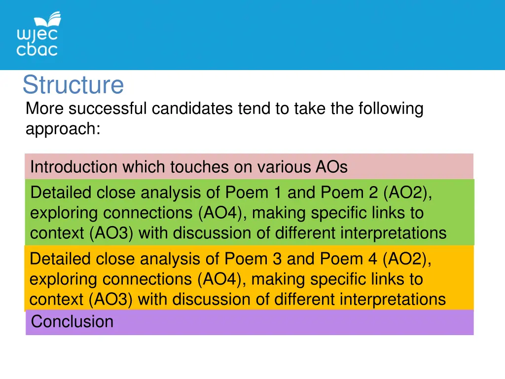 structure more successful candidates tend to take