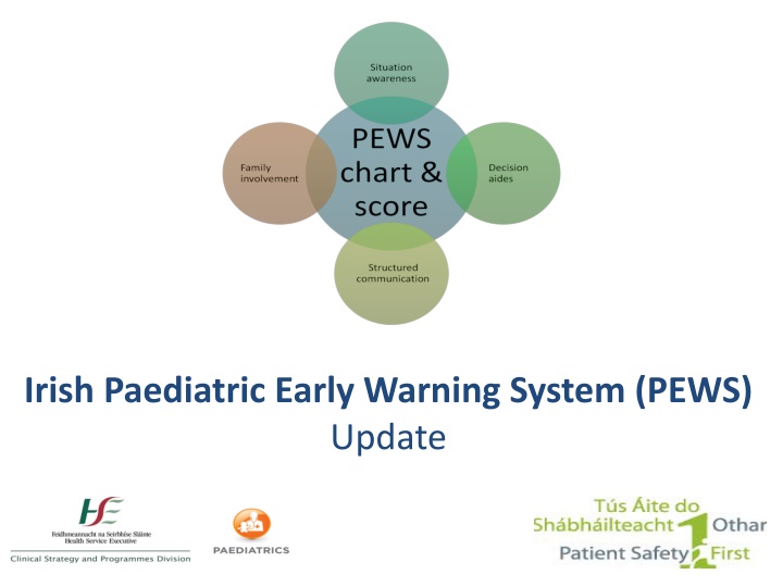 irish paediatric early warning system pews update