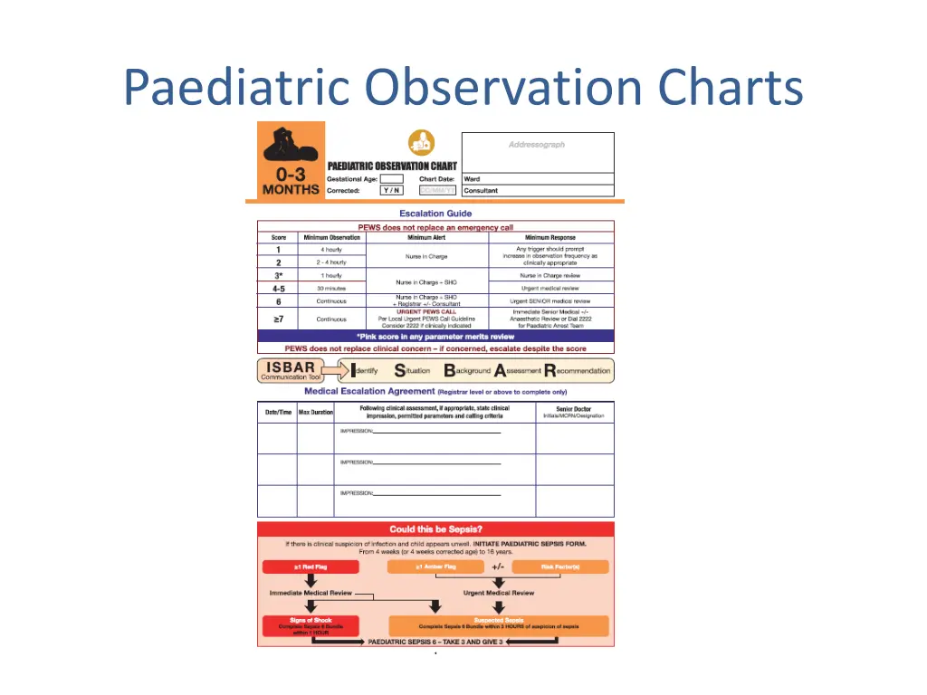 paediatric observation charts