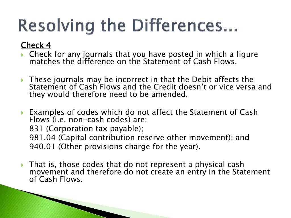 check 4 check for any journals that you have