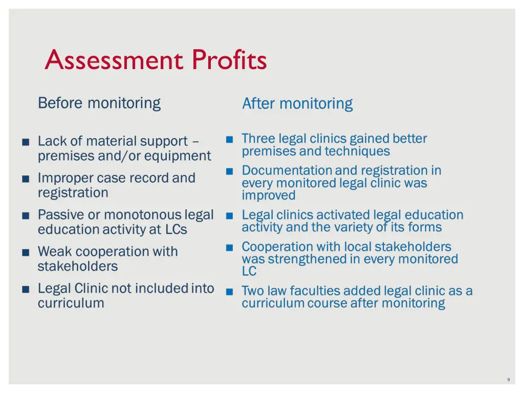 assessment profits