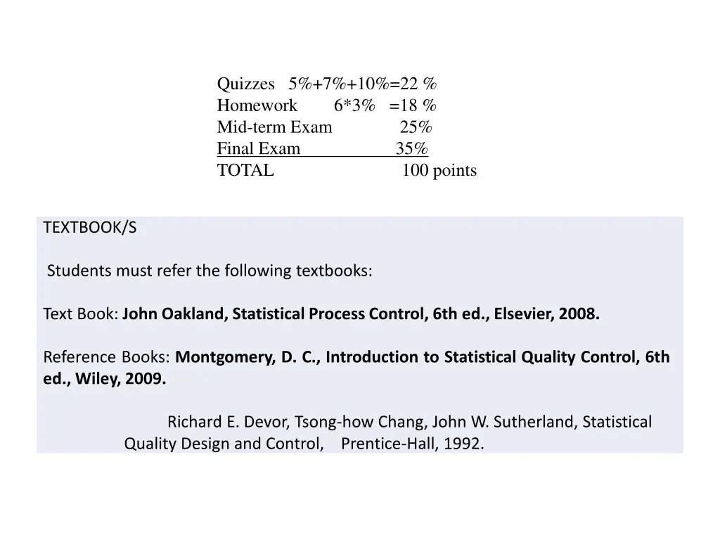 quizzes 5 7 10 22 homework 6 3 18 mid term exam