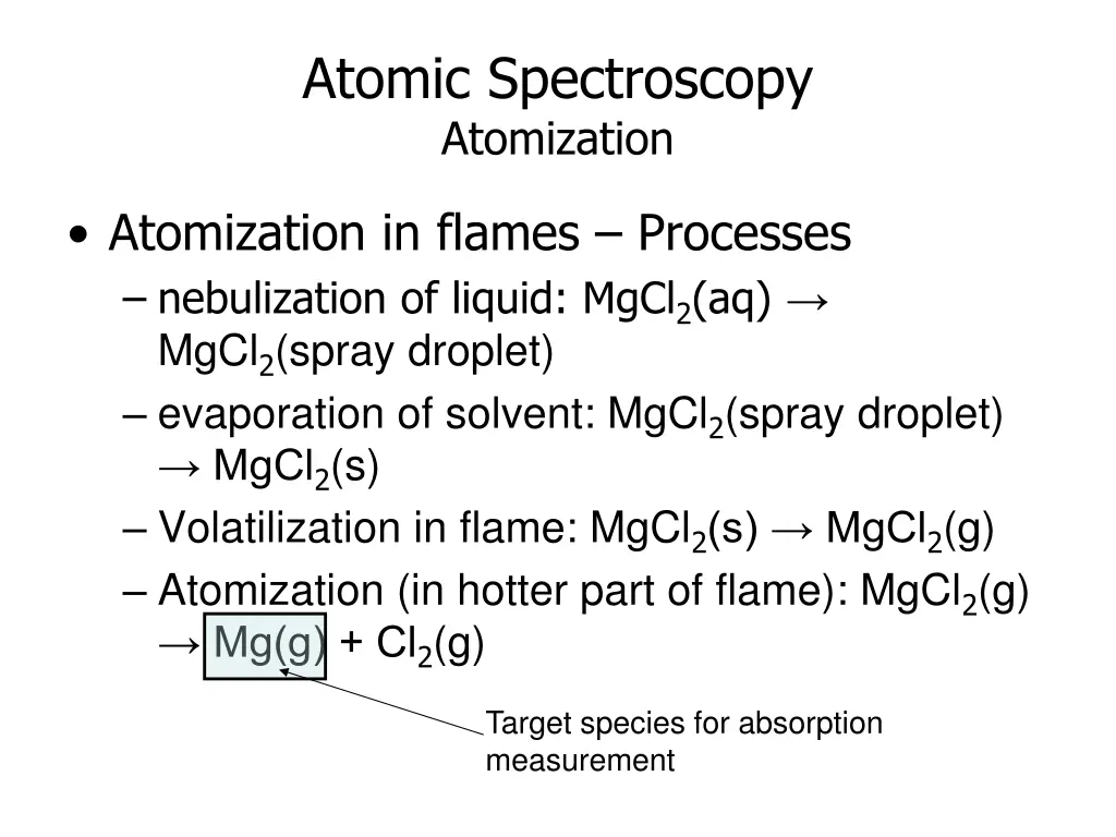 atomic spectroscopy atomization 1