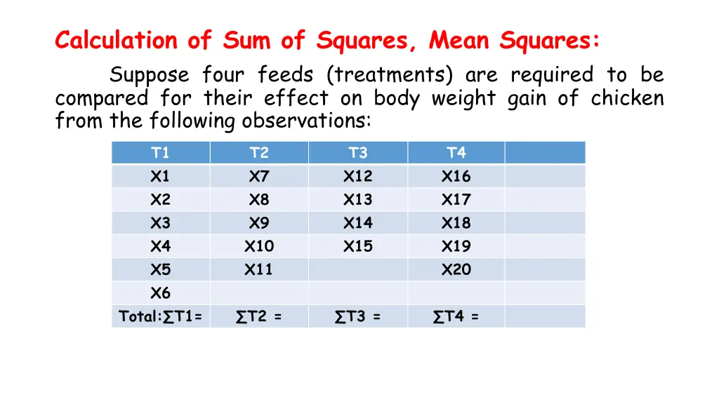 calculation of sum of squares mean squares