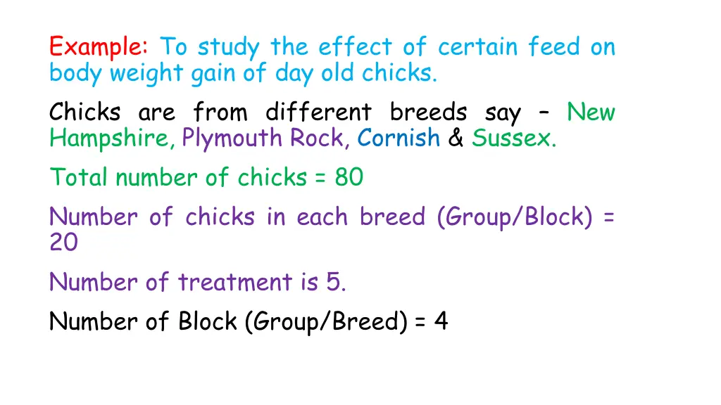 example to study the effect of certain feed