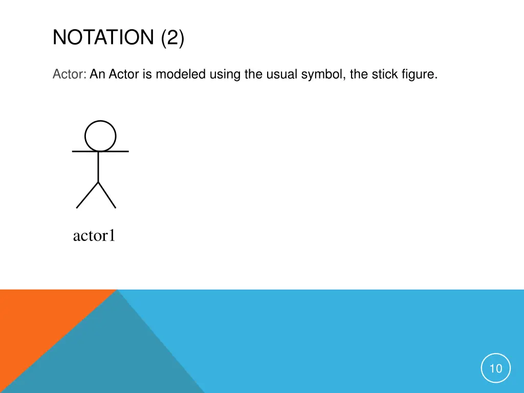 notation 2