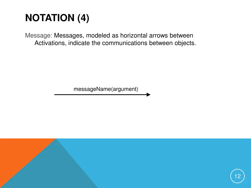 notation 4