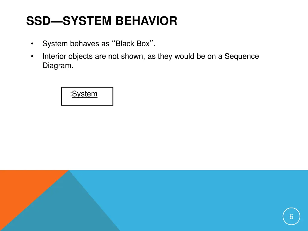 ssd system behavior