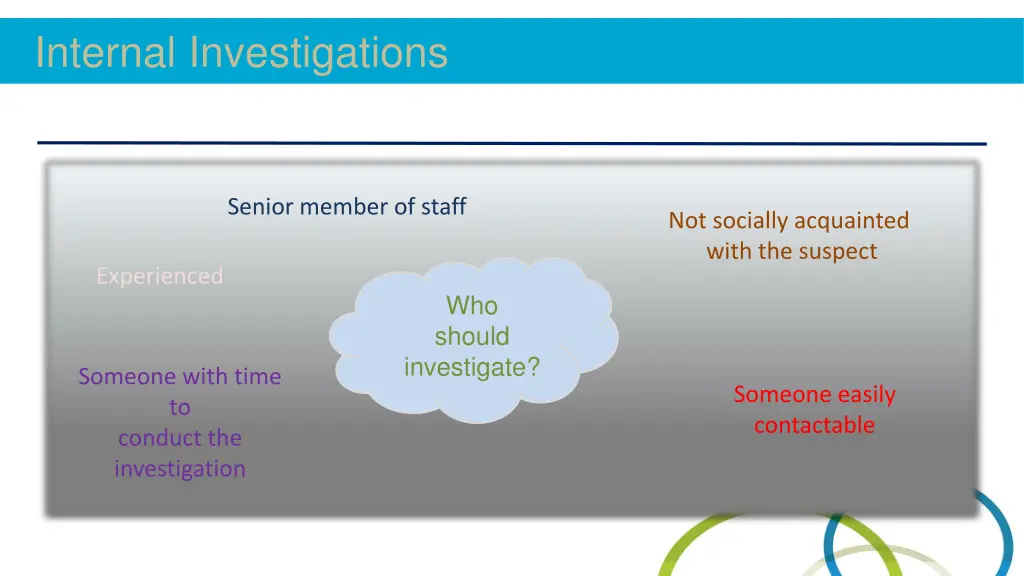 internal investigations 1