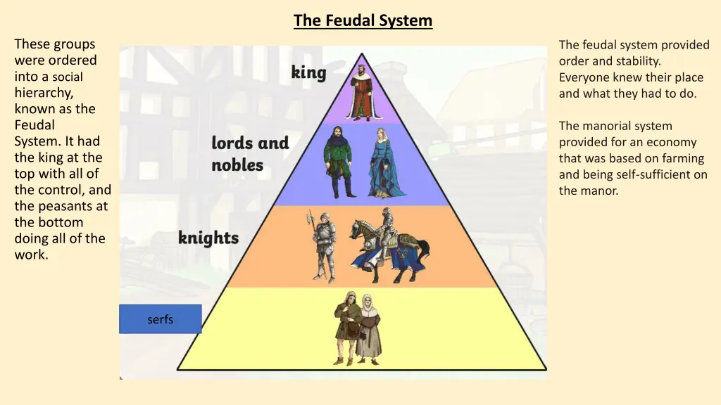 the feudal system