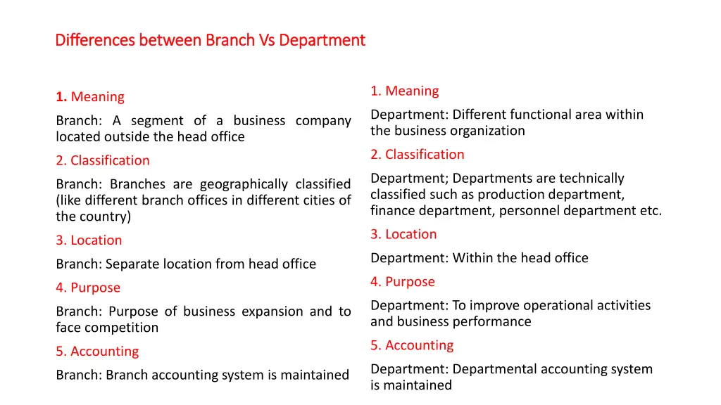 differences between branch vs department