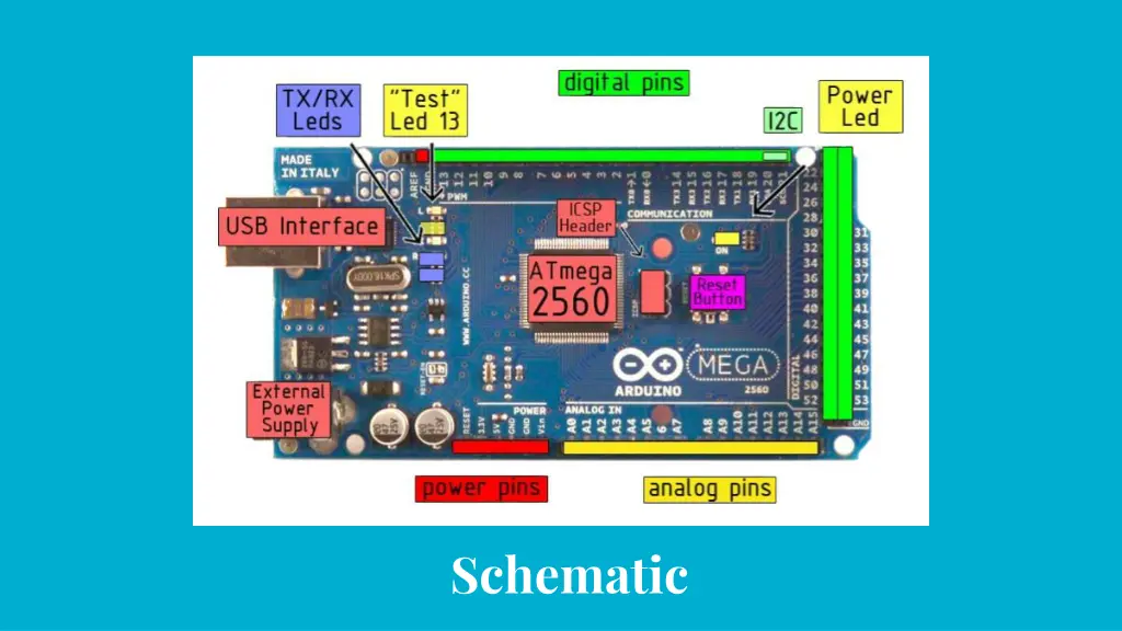 schematic